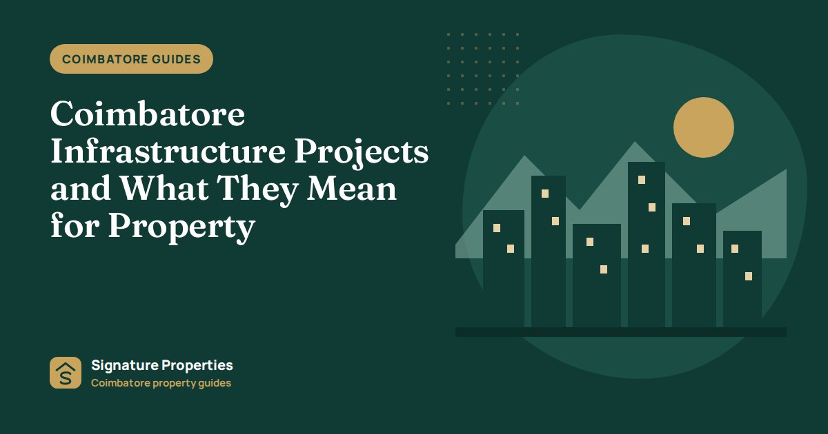 Coimbatore Infrastructure Projects and What They Mean for Property