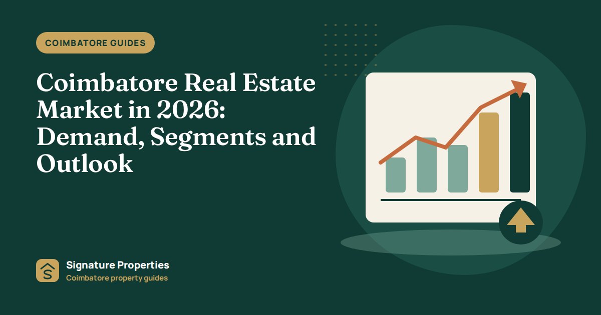 Coimbatore Real Estate Market in 2026: Demand, Segments and Outlook