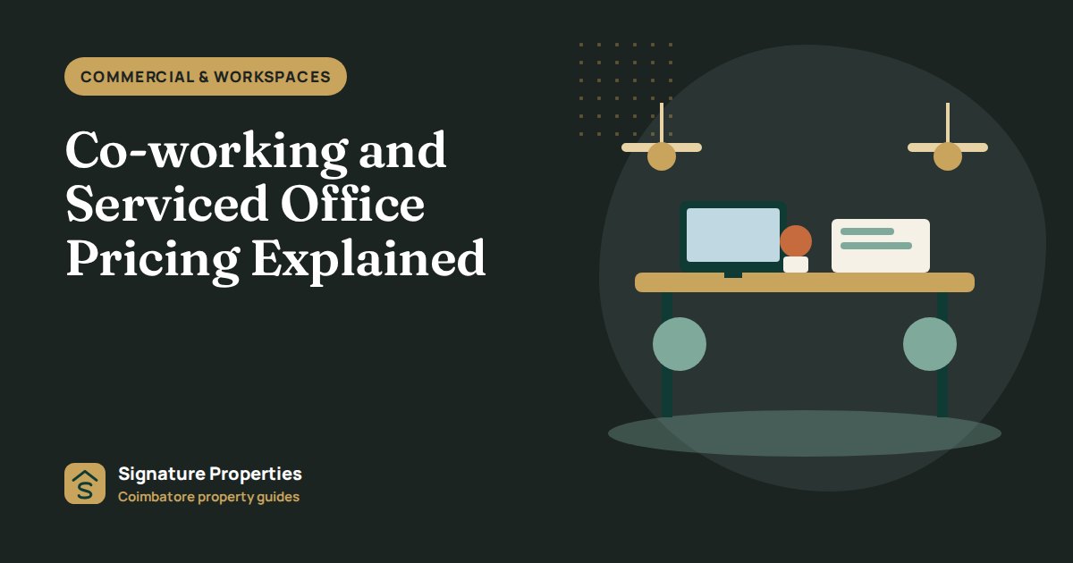 Co-working and serviced office pricing