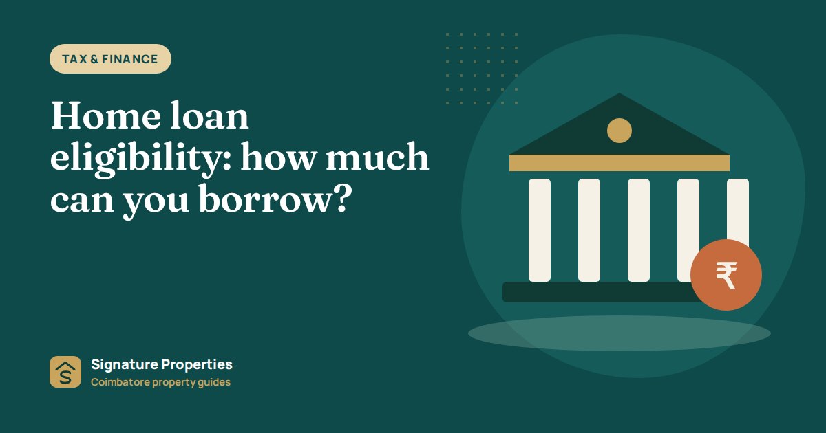 Home loan eligibility: how much can you borrow?