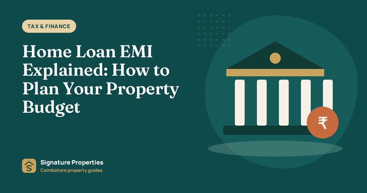 Home loan EMI and property budget