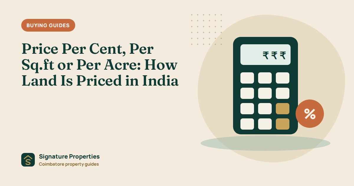 How land is priced in India