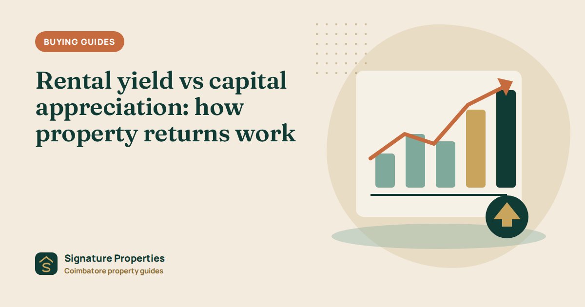 Rental yield vs capital appreciation: how property returns work